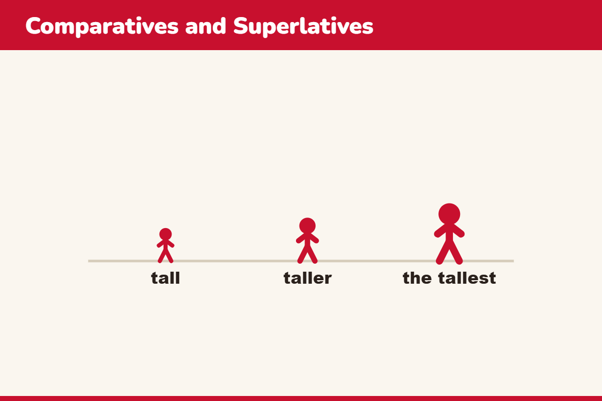 Comparatives and Superlatives