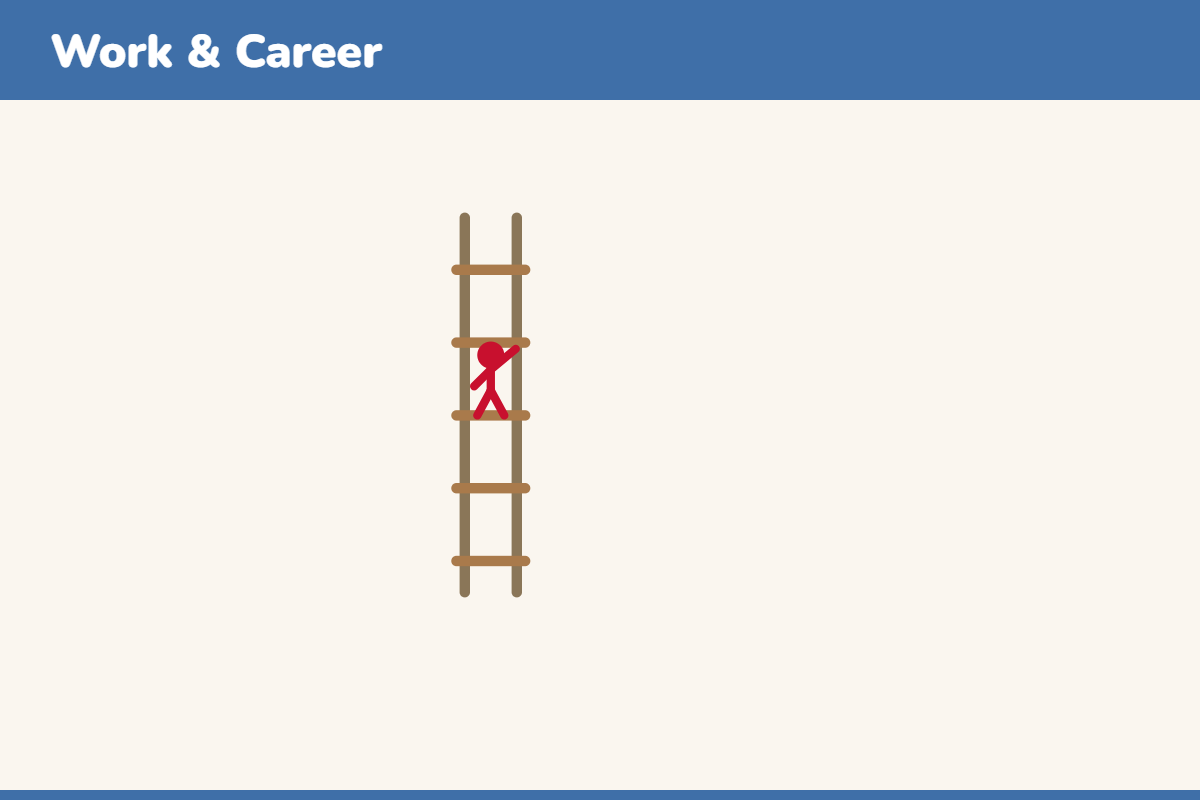 Work & Career