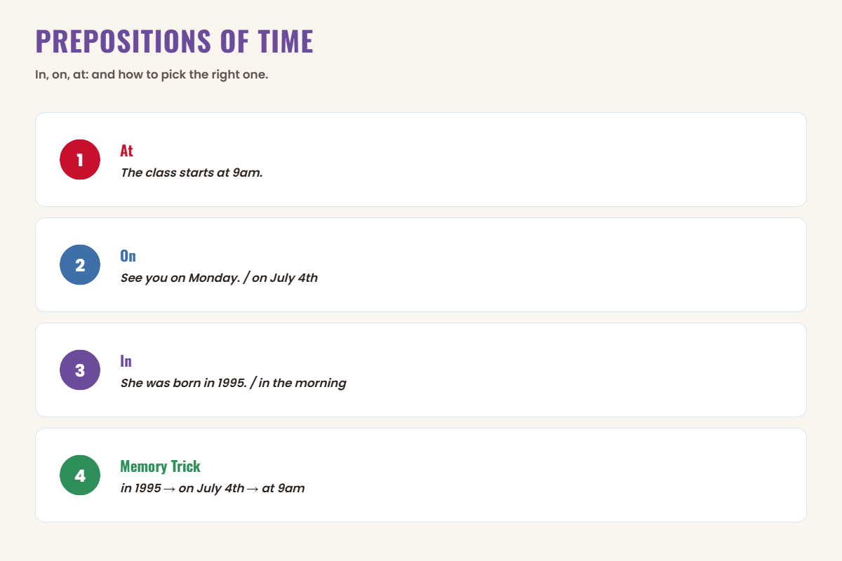 Prepositions of Time