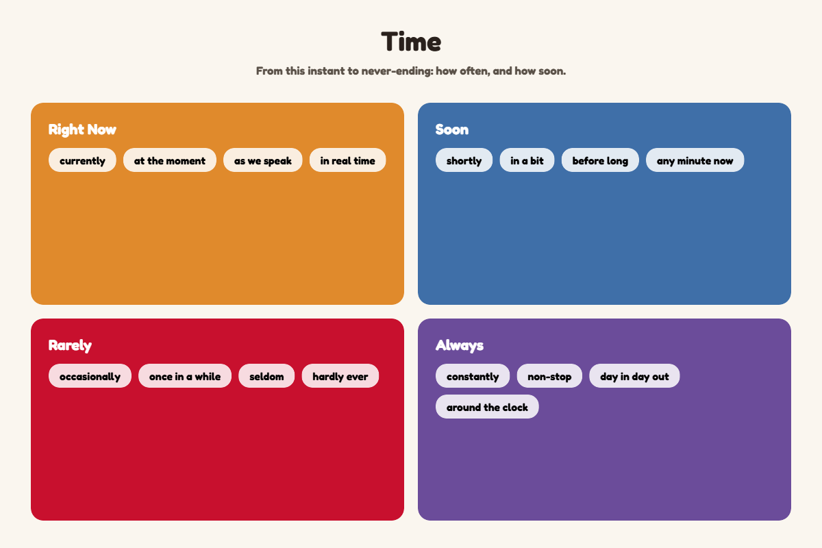 Time
