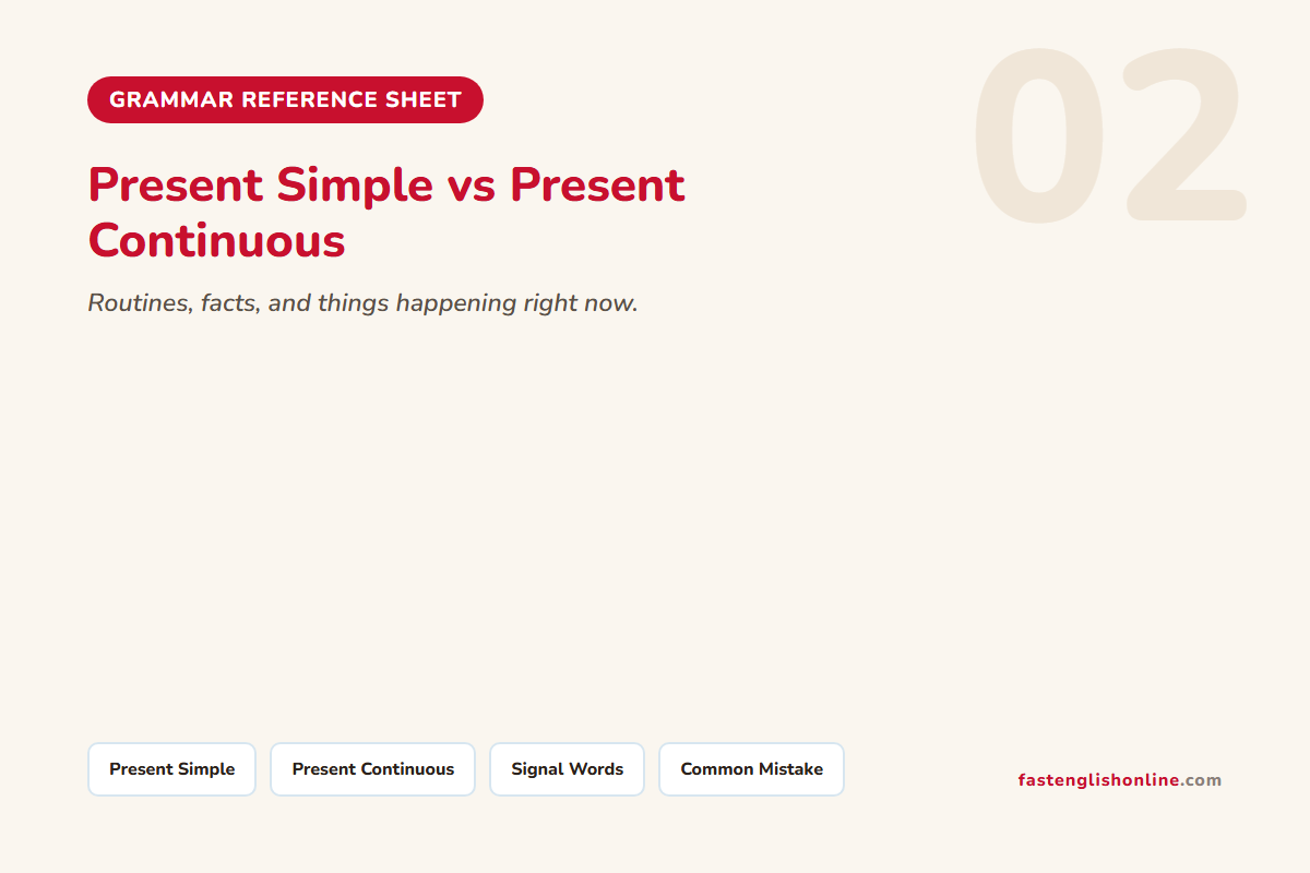 Present Simple vs Present Continuous