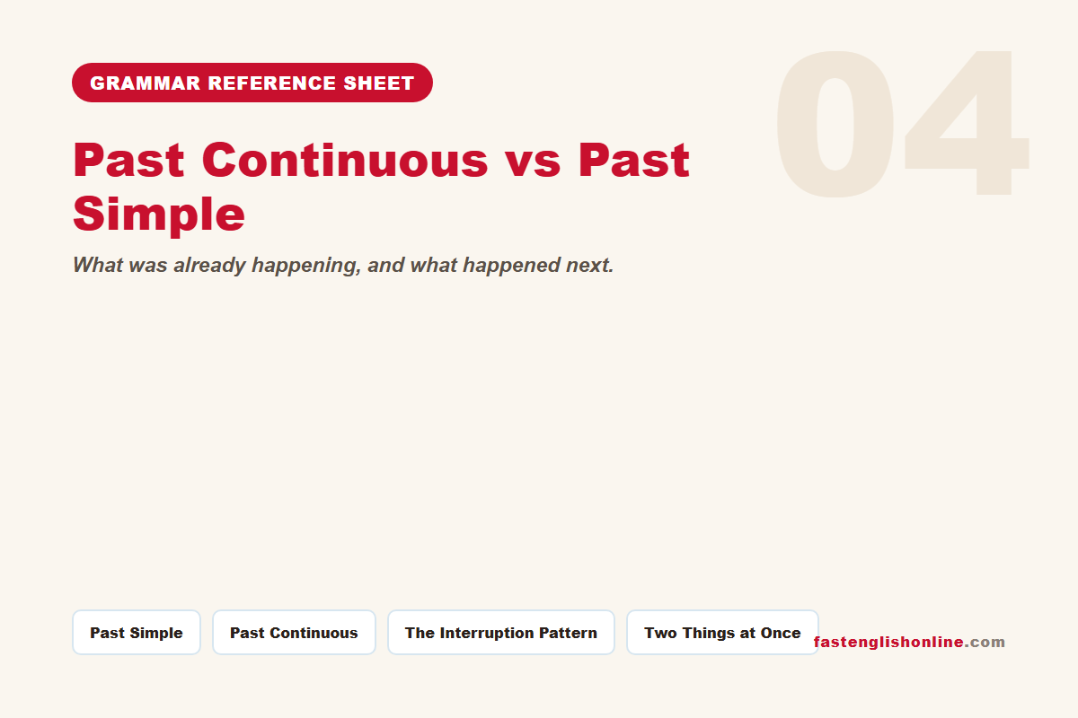 Past Continuous vs Past Simple