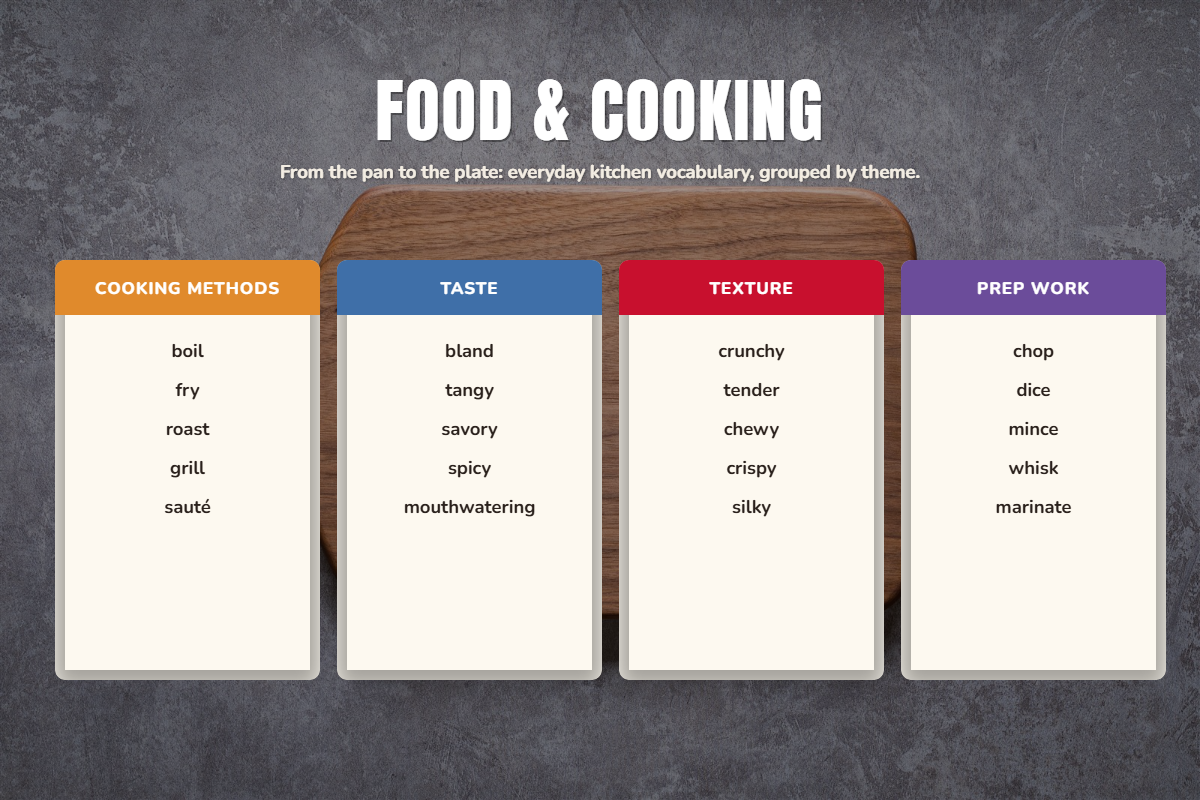 Food & Cooking