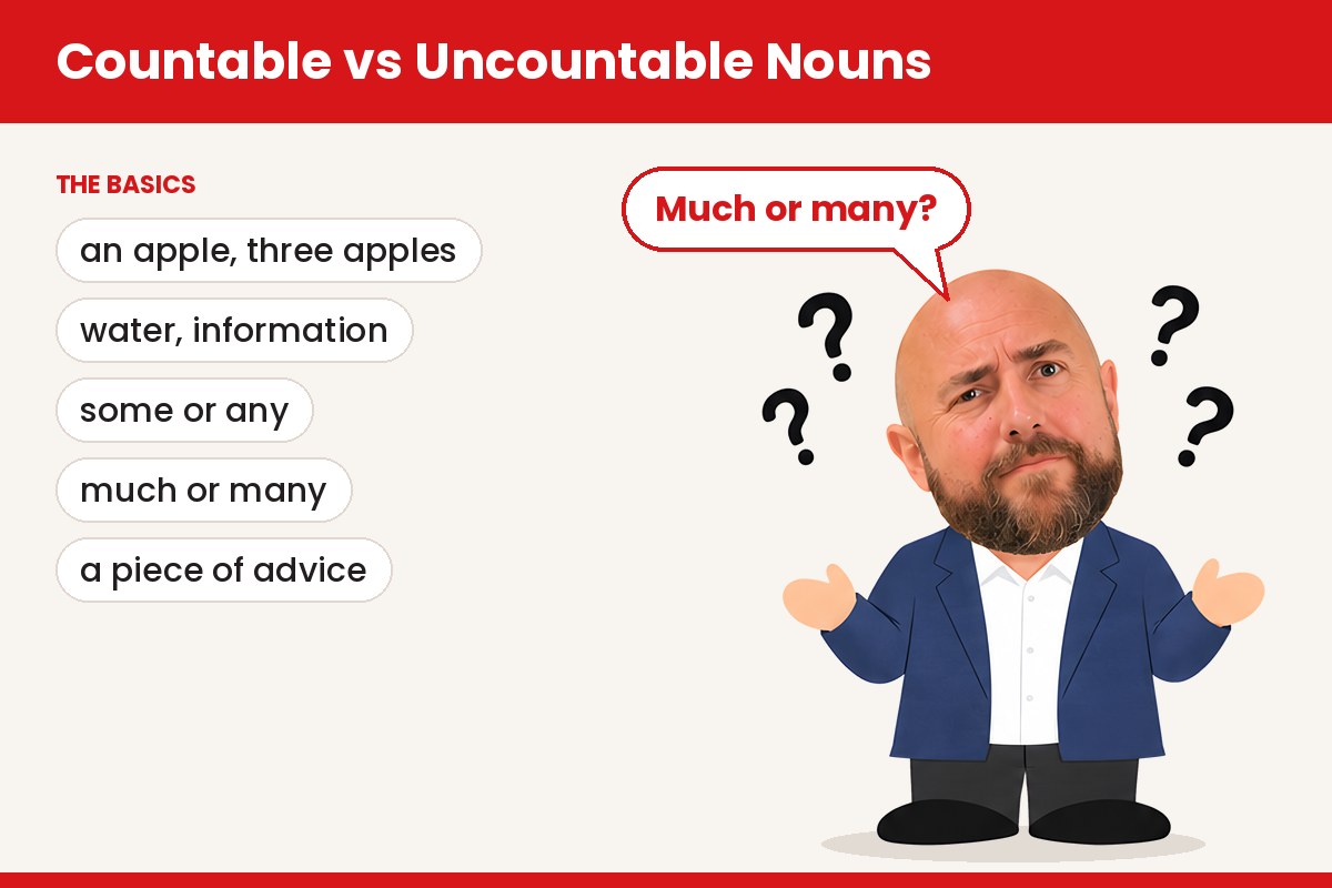 Countable vs Uncountable Nouns