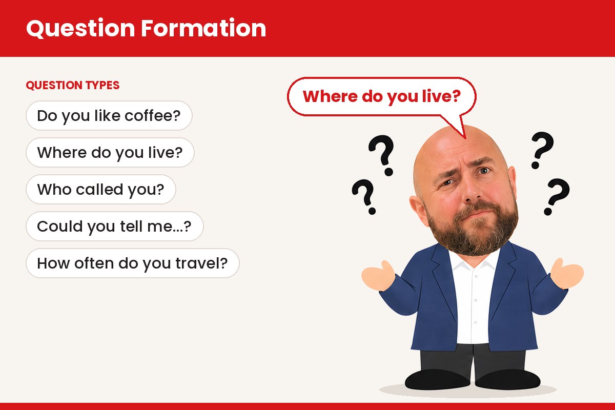 Question Formation